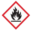 Hazard Diagram